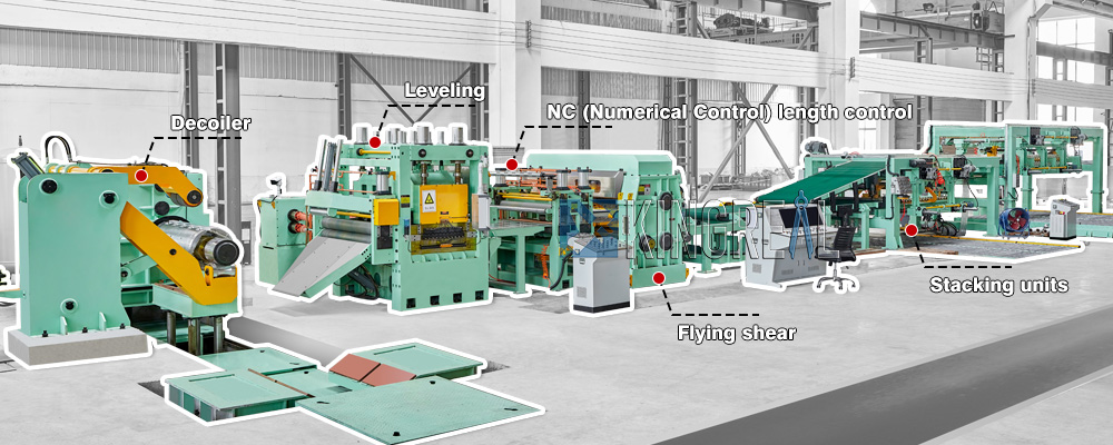 stainless steel cut to length machine